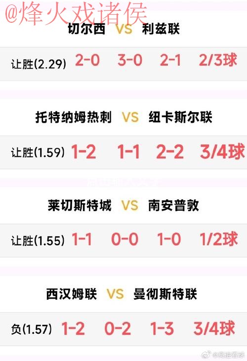 世界杯投注苹果最佳 世界杯投注苹果最佳