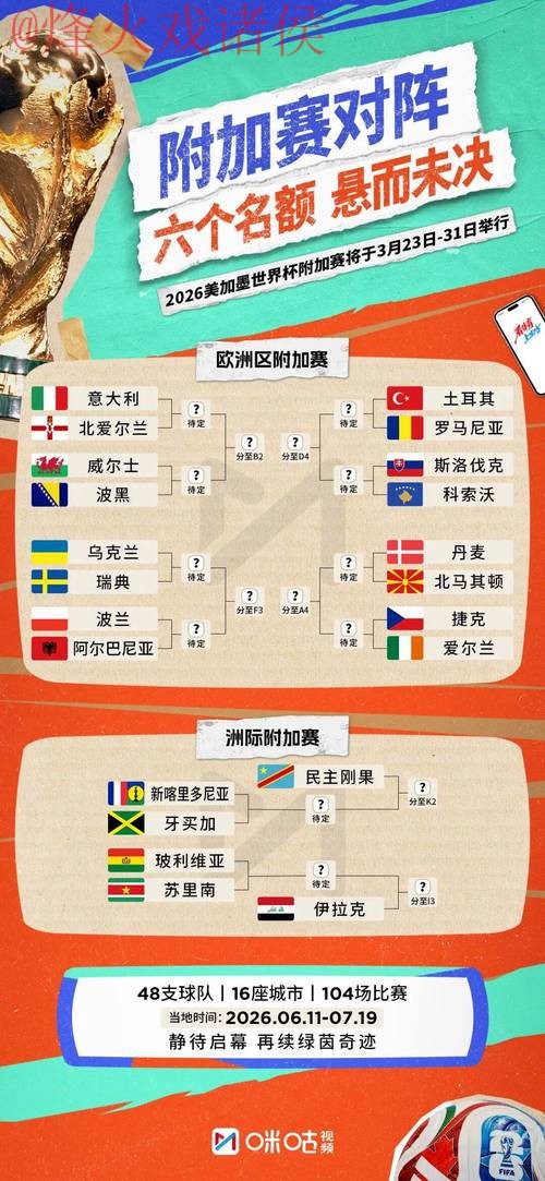 2026世界杯比分手机最佳 2026世界杯比分手机最佳