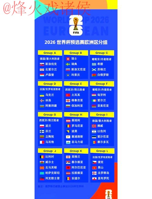 2026世界杯预测最新地址官方 2026世界杯预测最新地址官方