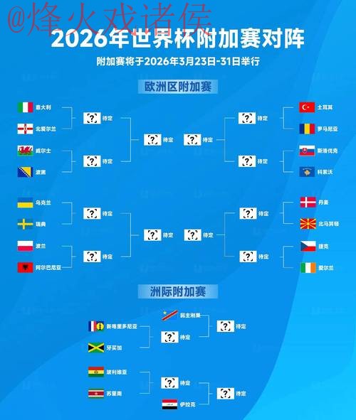 2026世界杯竞猜推荐最佳
